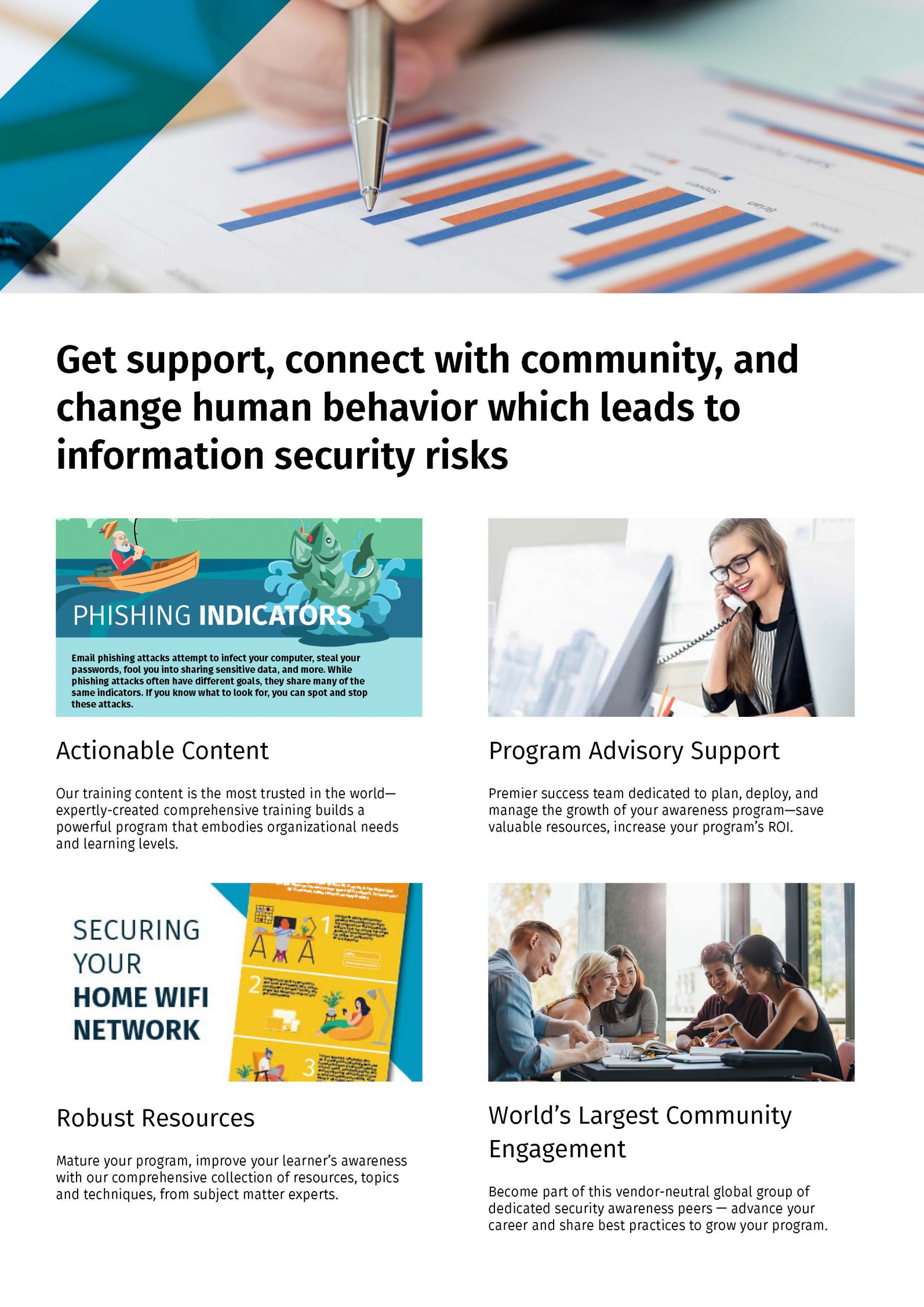 Introducing SANS Security Awareness Corpacer